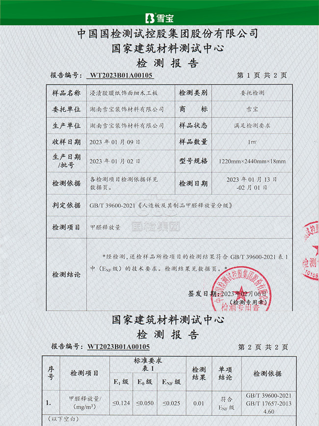 ѩ����ľ����2023��h���z�y���